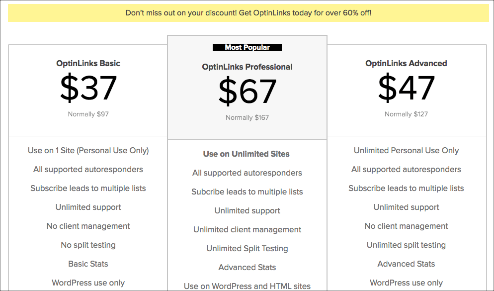 OptinLinks Pricing